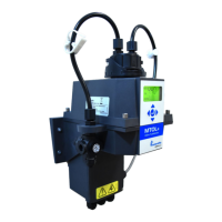 Preview: Watts HF scientific 28052