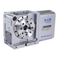 Preview: SAMCHULLY NC Rotary Table Series