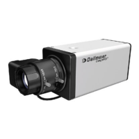 Preview: dallmeier DF3000A-DN