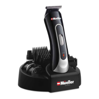 Preview: Mueller PX9