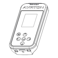 Preview: Ayrton Lynx Control