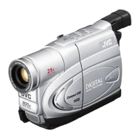 Preview: JVC GR-FXM41