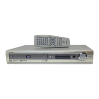 Preview: Sanyo DWM-380