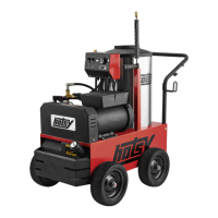 Preview: Hotsy 797SS