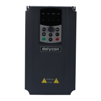 Preview: dolycon CT100 Series