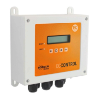 Preview: SODECA EC CONTROL