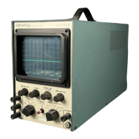 Preview: Kenwood CO-1506