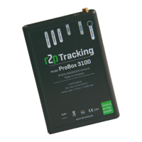 Preview: r2 p Tracking ProBox 3100