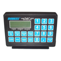 Preview: MOBILTEX CorTalk SPI1