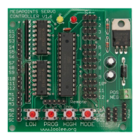 Preview: Servo Controller