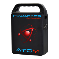 Preview: Powapacs ATOM
