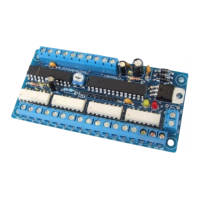 Preview: BLOCKsignalling PPI4