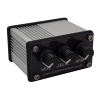 Preview: LD Performance LaunchItPro