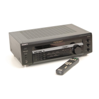 Preview: Sony STR-DE235