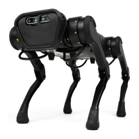 Preview: Unitree A1 PRO