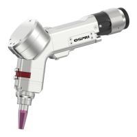 Preview: OSPRI LHDW200S