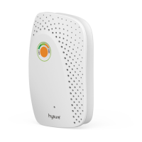 Preview: Hysure TOP400