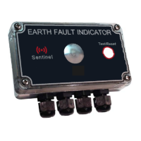 Preview: Cybertronix Sentinel EFI-MFZ-50