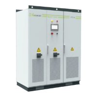 Preview: Growatt CP250