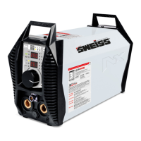 Preview: Sweiss SKY ARC Series