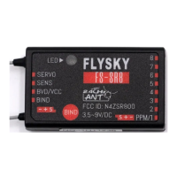 Preview: FlySky FS-SR8