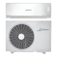 Preview: Kaiser KA 3 Series