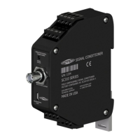 Preview: CTC Union SC310 Series