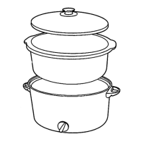 Preview: Proctor-Silex Slow Cooker