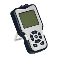 Preview: PEAK INSTRUMENTS P-510