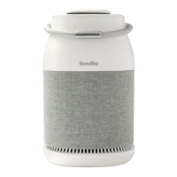 Preview: Breville BAP007