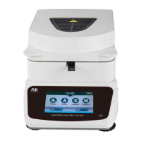 Preview: FORELIBRA MA Series