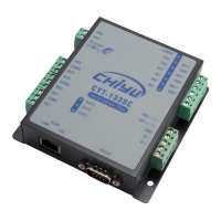 Preview: CHIYU CYT-133SC