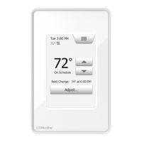 Preview: OJ Electronics ADG4