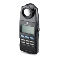 Preview: Konica Minolta CL-200 A