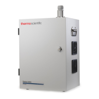 Preview: Thermo Scientific Partisol 2000i