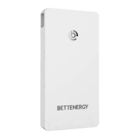 Preview: BETTENERGY ELESHELL-6.1 K