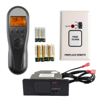 Preview: Acumen FDC 504