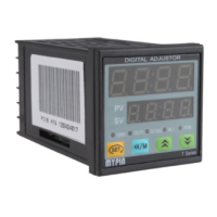 Preview: MYPIN TD Series