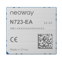 Preview: Neoway N723-EA