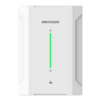 Preview: HIKVISION DS-PM1-RT-HWE