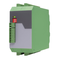 Preview: Motrona GV224