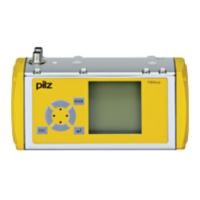 Preview: Pilz PSENvip RL D P Set