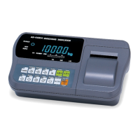 Preview: A&D AD-4405A