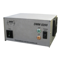 Preview: Dover DMM-0200