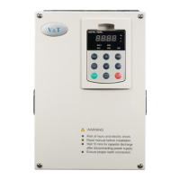 Preview: V&T E5 Series