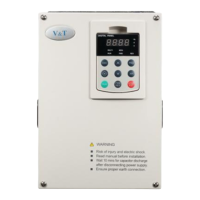 Preview: V&T E5-H Series