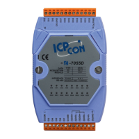 Preview: ICP DAS USA I-7055D