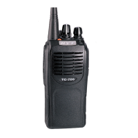 Preview: HYT TC-700 Ex PLUS