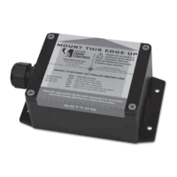 Preview: Dexter Laundry SWAY CONTROL