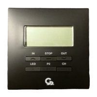 Preview: Girard Systems GC660B